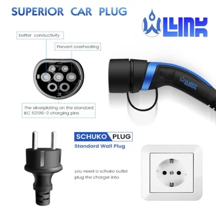 Level 1 Electric Car Charger